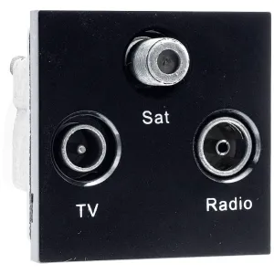 EURO MODULE TV, RADIO, DUAL SATELLITE INSERT MODUL