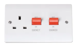 Curva - 50A Cooker Control Unit