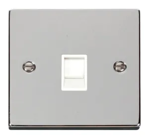 Single RJ11 Socket  (Ireland/USA) - White