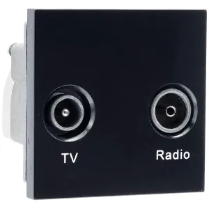 EURO MODULE TV AND RADIO INSERT MODULE - TV IEC MA