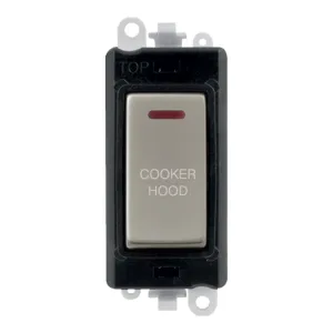 20AX Double Pole Switch With LED Module - Black -