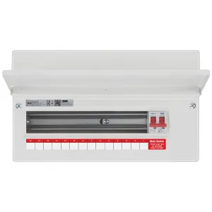 METAL CONSUMER UNIT 16 MOD 14 WAY UNPOPULATED WITH