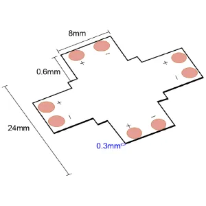 General Product Image