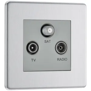SCREWLESS FLATPLATE BRUSHED STEEL SINGLE TRIPLEX S