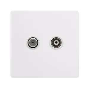ISOLATED SATELLITE & ISOLATED COAXIAL OUTLET- POLA