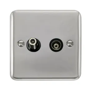 Isolated Satellite & Isolated Coaxial Outlet