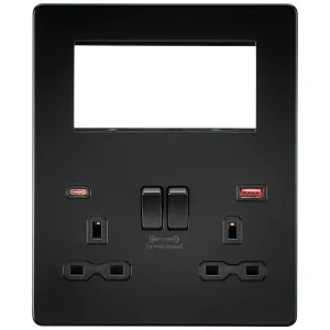 Small Multimedia Combo Plate + Dual USB A+C 12V DC