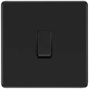 General Product Image