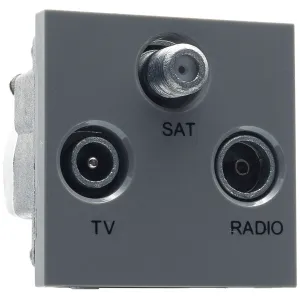 EURO MODULE TV, RADIO, DUAL SATELLITE INSERT MODUL