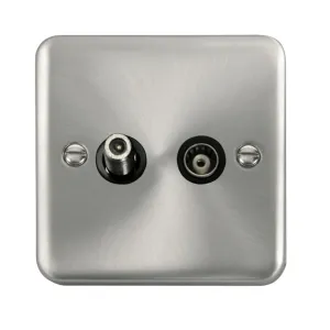Isolated Satellite & Isolated Coaxial Outlet