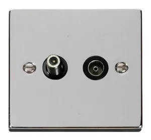 1 Gang Satellite & Isolated Coaxial Socket Outlet