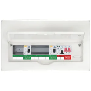 General Product Image