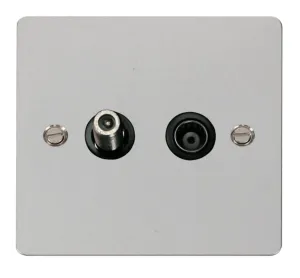 1 Gang Satellite & Isolated Coaxial Socket  - Blac