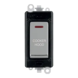 20AX Double Pole Switch With LED Module - Black -