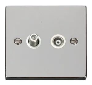 1 Gang Satellite & Isolated Coaxial Socket Outlet