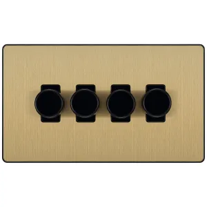 General Product Image