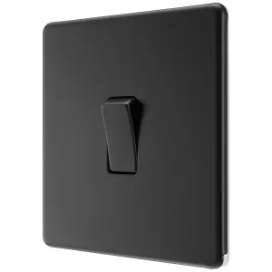 General Product Image
