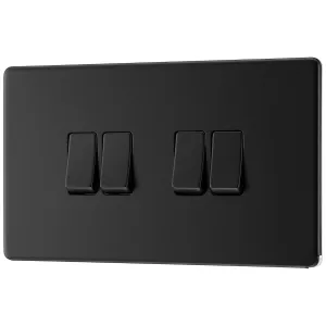 General Product Image