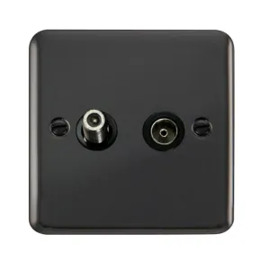 Non-Isolated Satellite & Non-Isolated Coaxial Outl