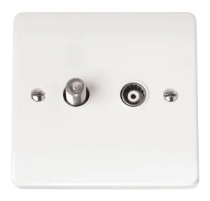 Isolated Satellite And Coaxial Plate