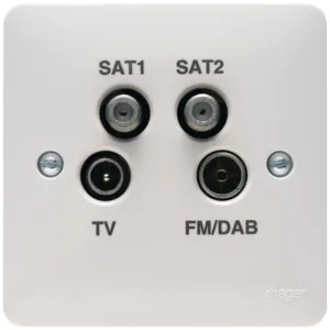 Quadplexer  TV, FM, SAT1, SAT2 OUTLET