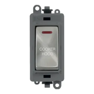 20AX Double Pole Switch With LED Module - Grey - S