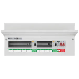 CONSUMER UNIT 22 MOD 15 WAY UNPOPULATED WITH 2 X 1