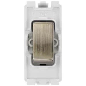 GRD 20AX SW INT - AB