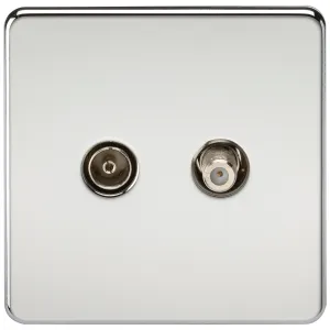 TV & SAT TV Outlet (Isolated) - Polished Chrome