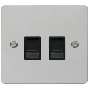 FLAT PLATE TWIN RJ45 SOCKET