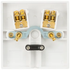 20A Flex Outlet Plate