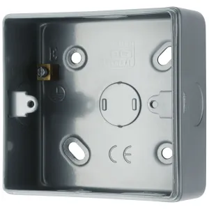METAL CLAD SQUARE SURFACE MOUNT BOX