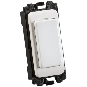 Grid Blanking Module