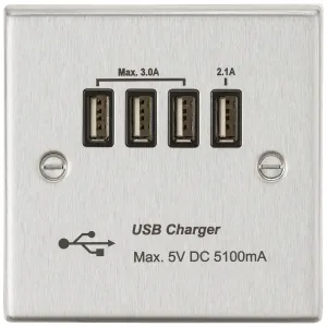 230V Quad USB-A Charger Outlet (5V DC 5.1A shared)
