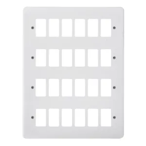 24 Gang GridPro Frontplate