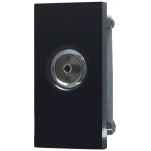 EURO MODULE CO-AX (ISOLATED) CONNECTION INSERT MOD