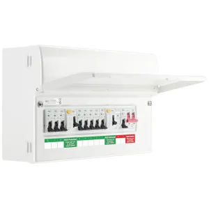 Metal Consumer Unit 8 Way with 100A main Switch, 2