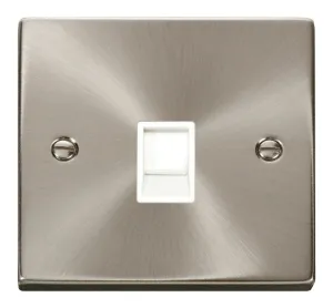 Single RJ11 Socket  (Ireland/USA) - White