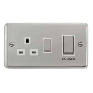 Deco Plus - 50A Cooker Control Unit - Ingot Rocker