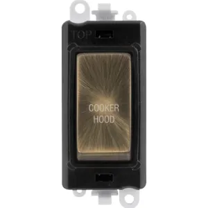 20AX Double Pole Switch Module - Black - Antique B