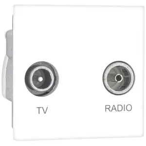 EURO MODULE TV AND RADIO INSERT MODULE - TV IEC MA