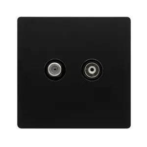 NON-ISOLATED SATELLITE & NON-ISOLATED COAXIAL OUTL