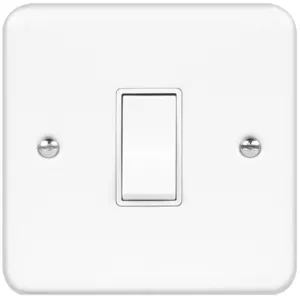 General Product Image