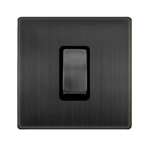 Definity Complete - 50A 1 Gang Double Pole Switch