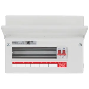 METAL CONSUMER UNIT 12 MOD 10 WAY UNPOPULATED WITH