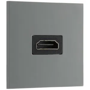 EURO MODULE HDMI OUTLET, GREY