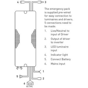 General Product Image