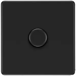 General Product Image