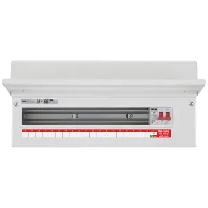 METAL CONSUMER UNIT 22 MOD 19 WAY UNPOPULATED WITH