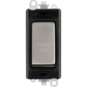 20AX Double Pole Switch Module - Black - Stainless
